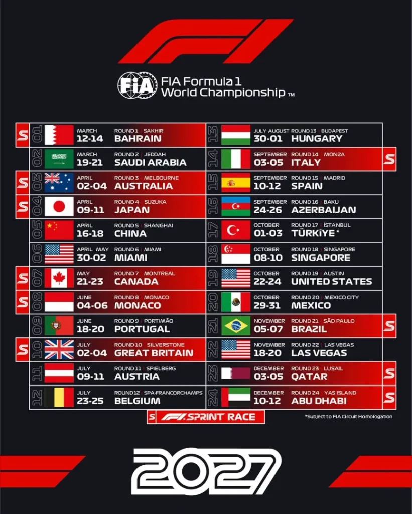 Calendario oficial de la Fórmula 1 2027 con las 24 carreras y las 10 carreras Sprint confirmadas por la FIA.